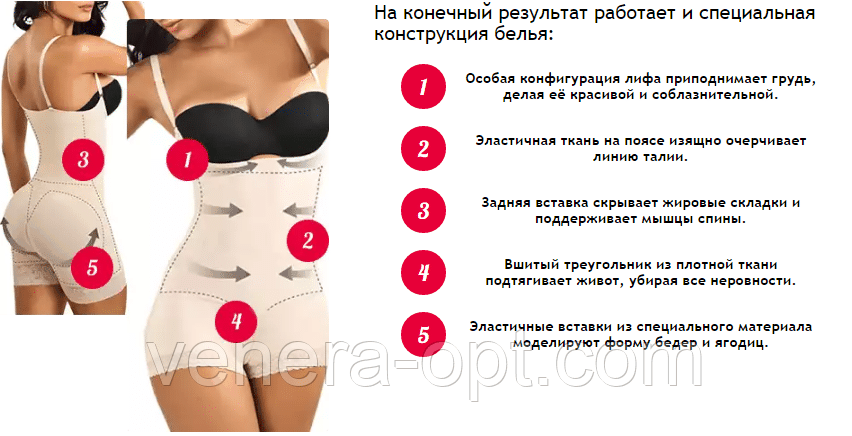 3299290667_kombidres-slim-shapewear